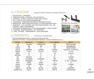 护栏系列2